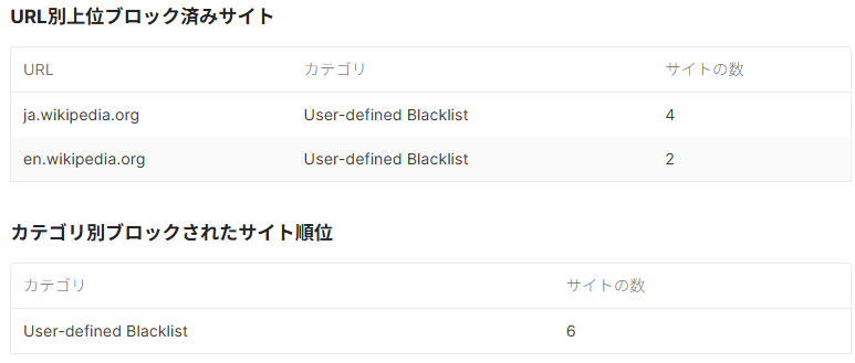 TatsuyaN_7-1749203031059.png TatsuyaN_7-1749203031059.png