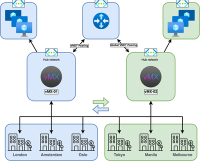 Untitled Diagram-Page-6.drawio(2).png Untitled Diagram-Page-6.drawio(2).png
