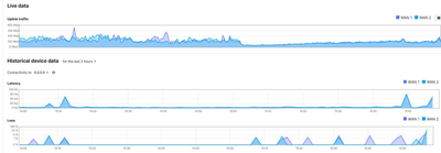 Fidel_25_0-1752826886499.png Fidel_25_0-1752826886499.png