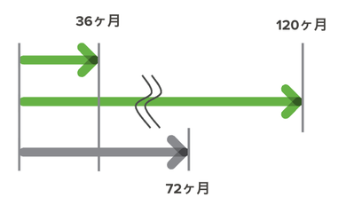 スクリーンショット 2025-09-10 15.22.08.png スクリーンショット 2025-09-10 15.22.08.png