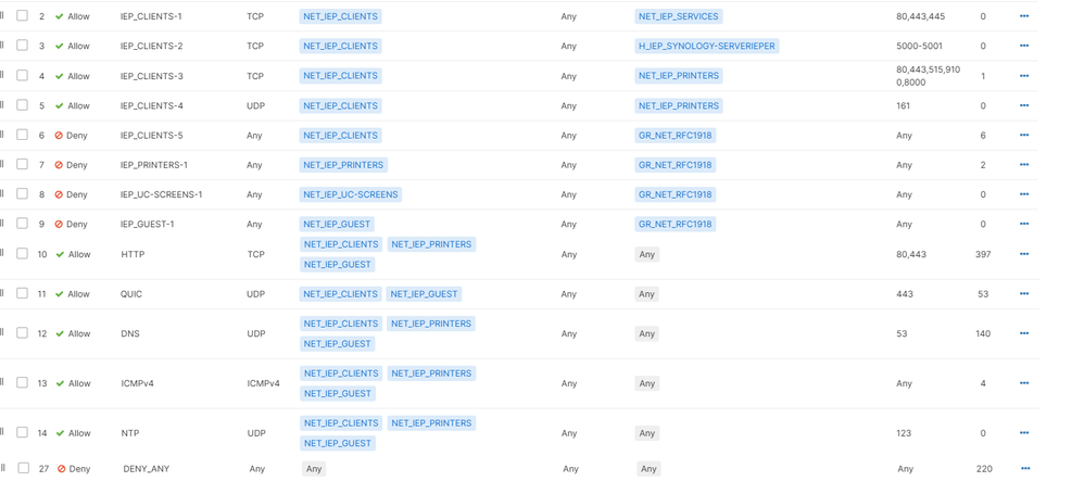 Classic-ruleset.png