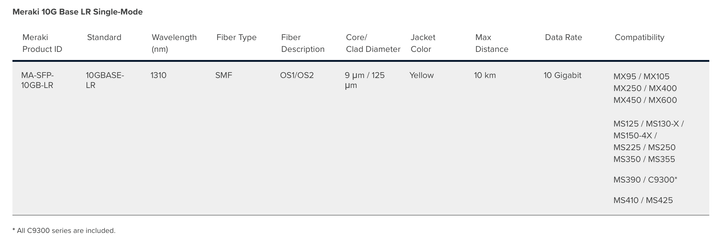 Screenshot 2025-10-13 at 07.49.03.png