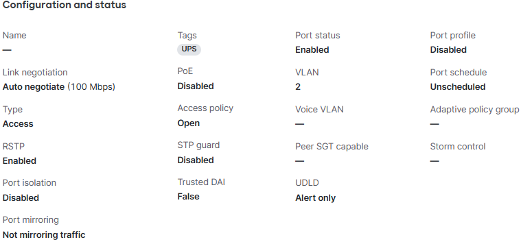 for VLAN2