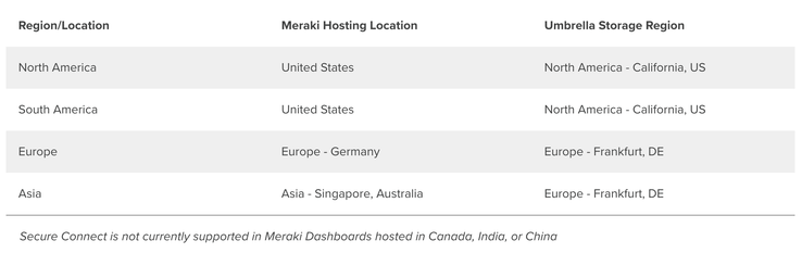 Screenshot 2025-11-03 at 2.12.57 PM.png