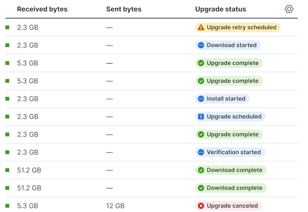 Screenshot 2025-11-13 at 10.43.37 AM.png Screenshot 2025-11-13 at 10.43.37 AM.png