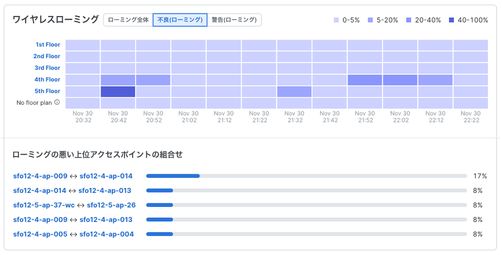 Screenshot 2025-12-01 at 15.22.58.png Screenshot 2025-12-01 at 15.22.58.png