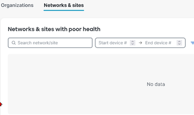2025-12-02 09_03_58-Meraki Dashboard — Mozilla Firefox.png