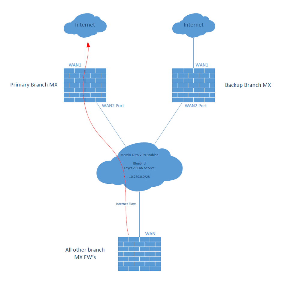 Screenshot 2025-12-03 130026.png