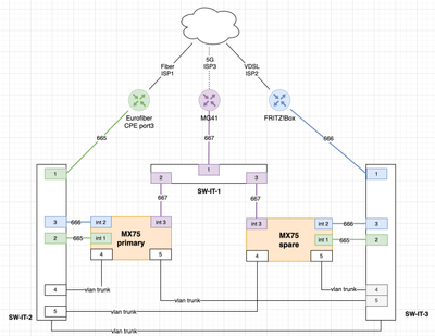 braham_ilg_0-1764855094000.png braham_ilg_0-1764855094000.png