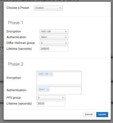 Capture of customised site2site customised settings.JPG