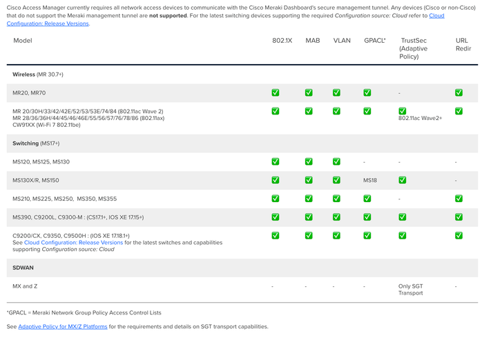 Screenshot 2026-01-20 at 08.39.26.png