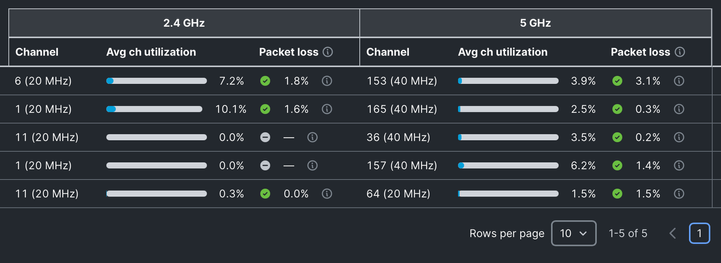 Screenshot 2026-03-02 at 13.54.42.png