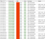 Public (alyssafriesen)