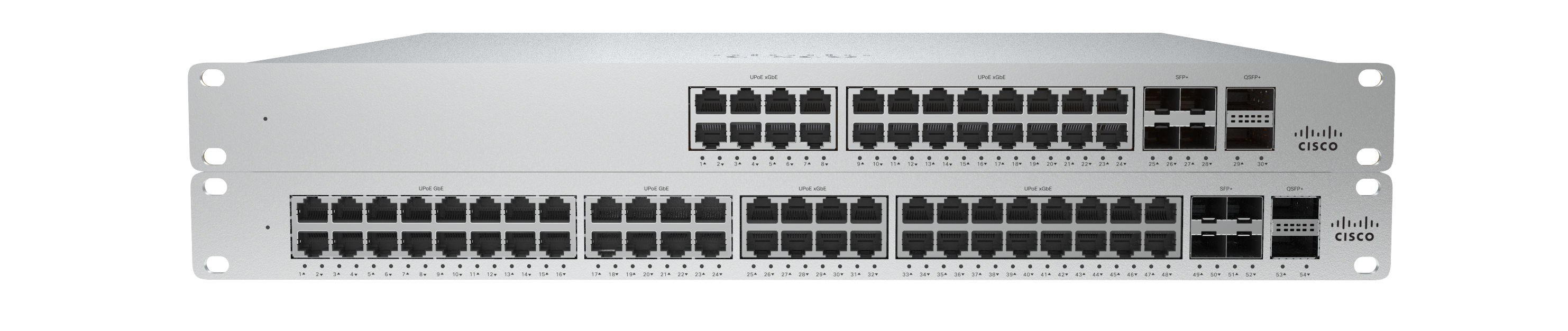 FAQs for MS355 - The Meraki Community