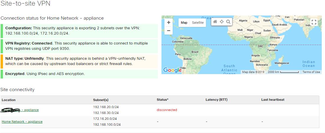 Setup Meraki Vpn