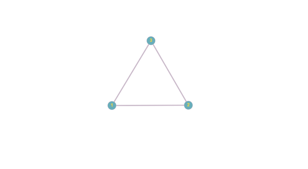 simple_full_mesh_3xMX_1xUPL.png simple_full_mesh_3xMX_1xUPL.png