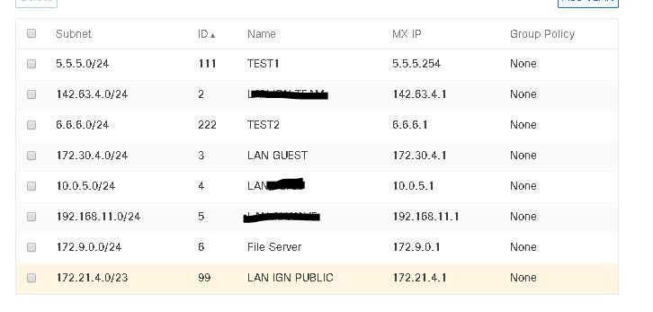 VLAN SETTINGS