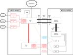 Wireless SSID Bridge Design.jpg