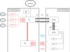 Wireless SSID Bridge Design.jpg