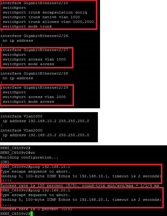 Solved MX LAN Trunk Port with Non Meraki Switch The Meraki Community