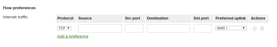 Re: Push Streaming Video do a Specific WAN Port - The Meraki Community