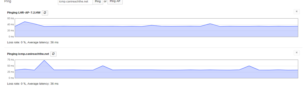 7.2.HW latency1.PNG