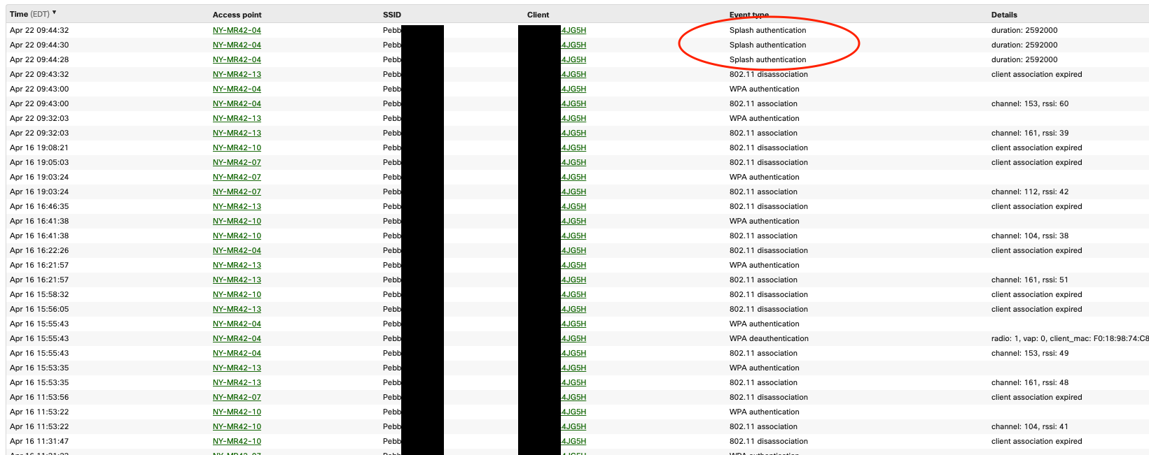 Clients Being Blocked From Ssid The Meraki Munity