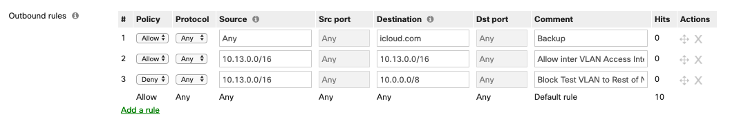 Building segregated VLAN for Guest wifi - The Meraki Community