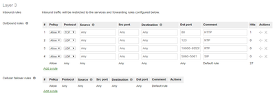 Layer3 rules MX.PNG