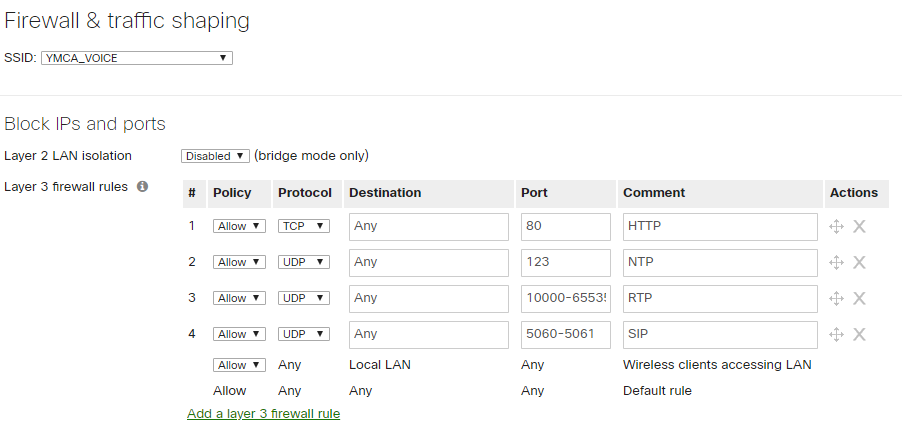 Solved Voice setup on Meraki for Jive Voice YeaLink The