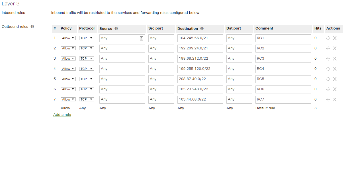 Solved Voice setup on Meraki for Jive Voice YeaLink The Meraki