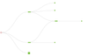 Network Topology - ver3.png