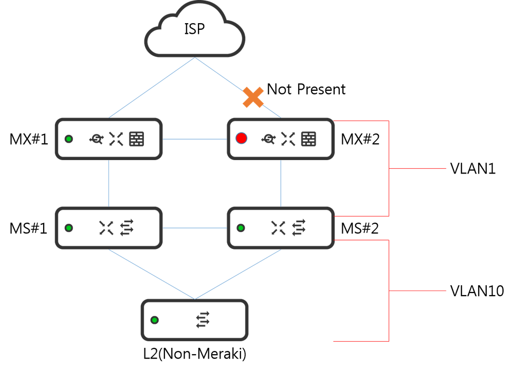 topology.png