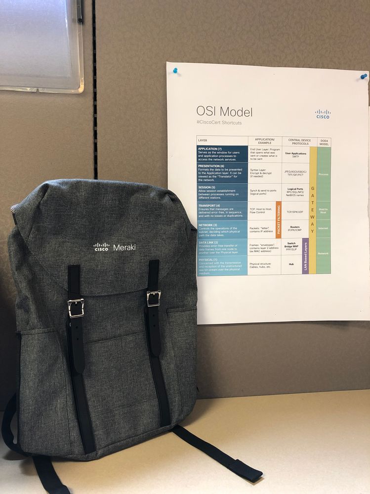 Meraki Backpack OSI Poster.jpg