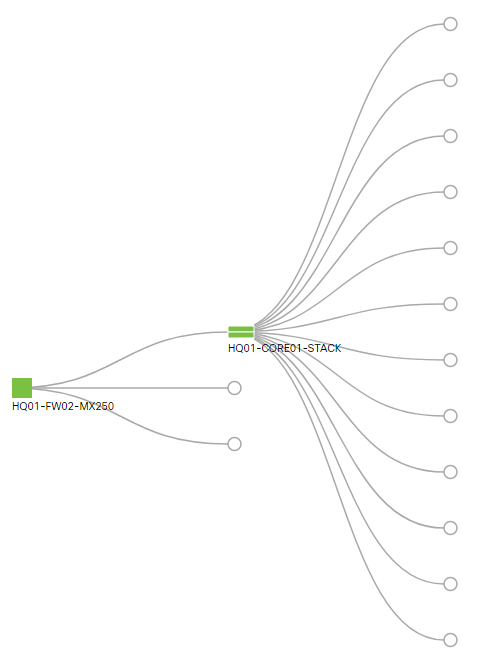 meraki network layout 2.PNG