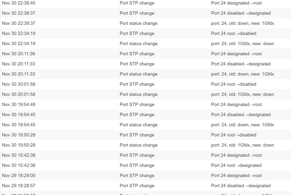 eventlog.PNG