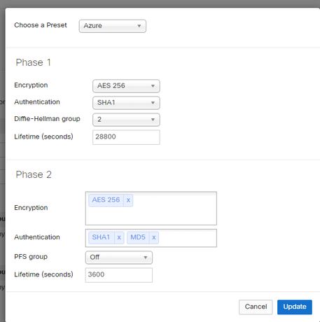 Preset Azure IPSec policies