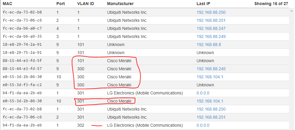 St.Dominic_MacTable.PNG St.Dominic_MacTable.PNG