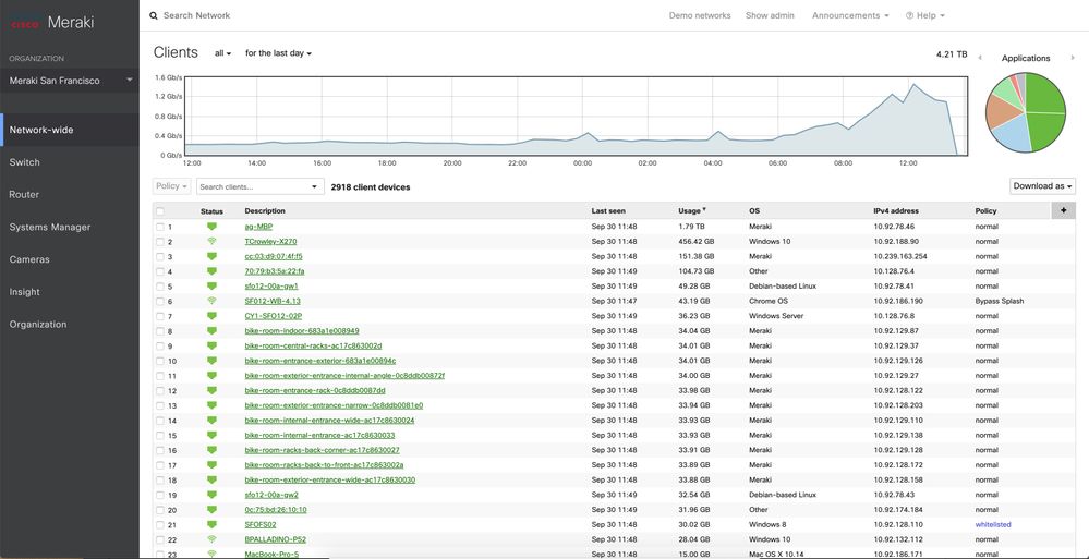 dashboard with changes.jpg dashboard with changes.jpg