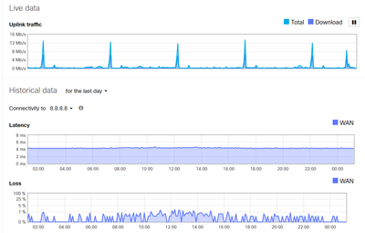 Cisco-CS-10.png Cisco-CS-10.png