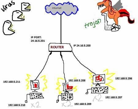 diagram1.jpg This looks complete and accurate.
