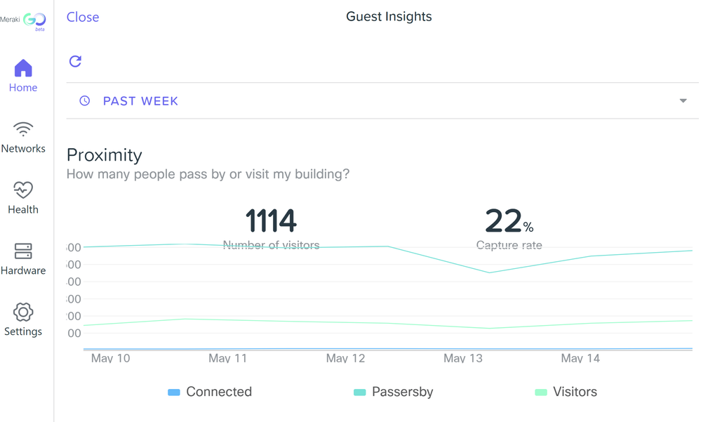 proximity.png Proximity report