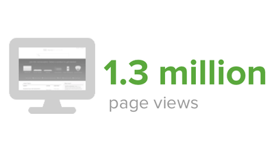 5-PageViews.png 5-PageViews.png