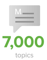 2ndBdayTopics.png 2ndBdayTopics.png