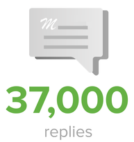 2ndBdayReplies.png 2ndBdayReplies.png