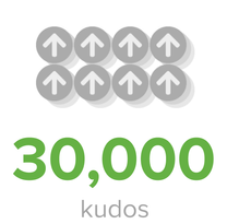 2ndBdayKudos.png 2ndBdayKudos.png